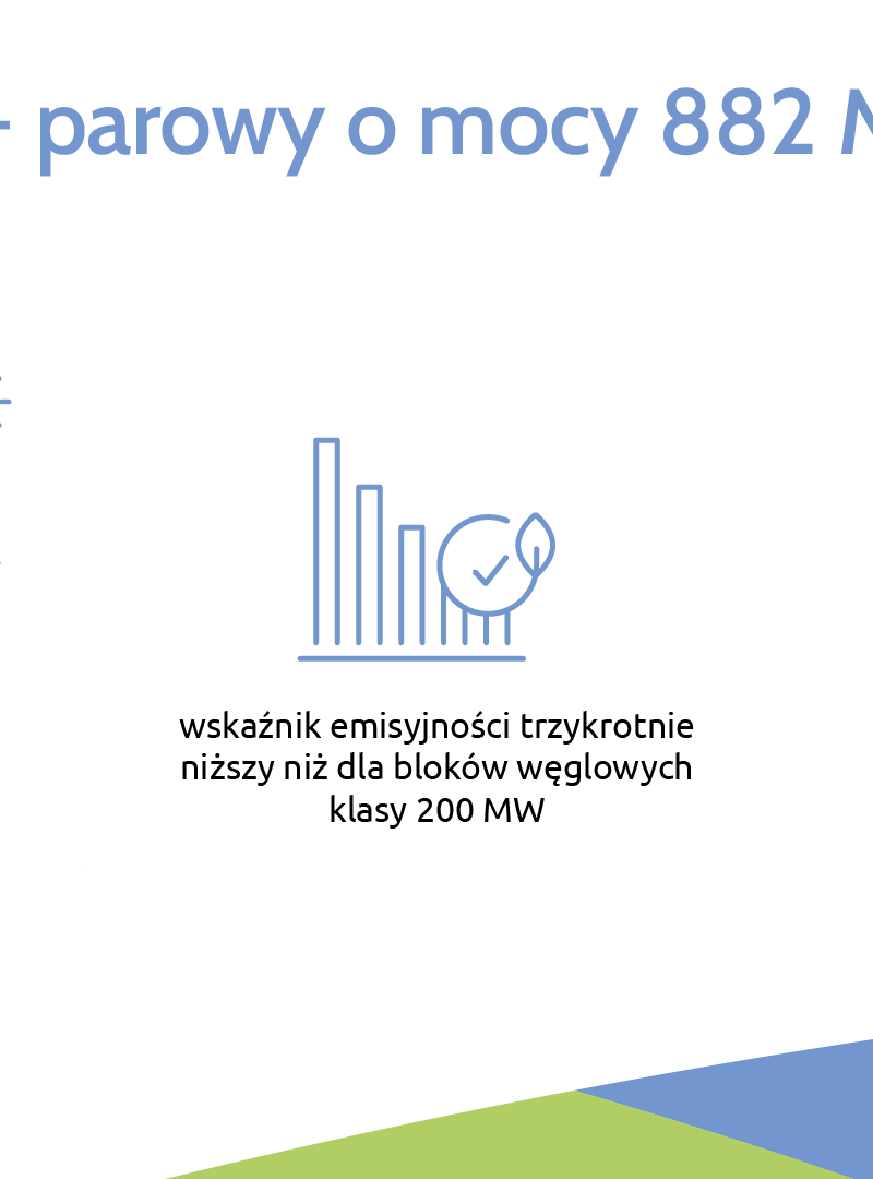 PGE wybuduje blok gazowo-parowy w Rybniku