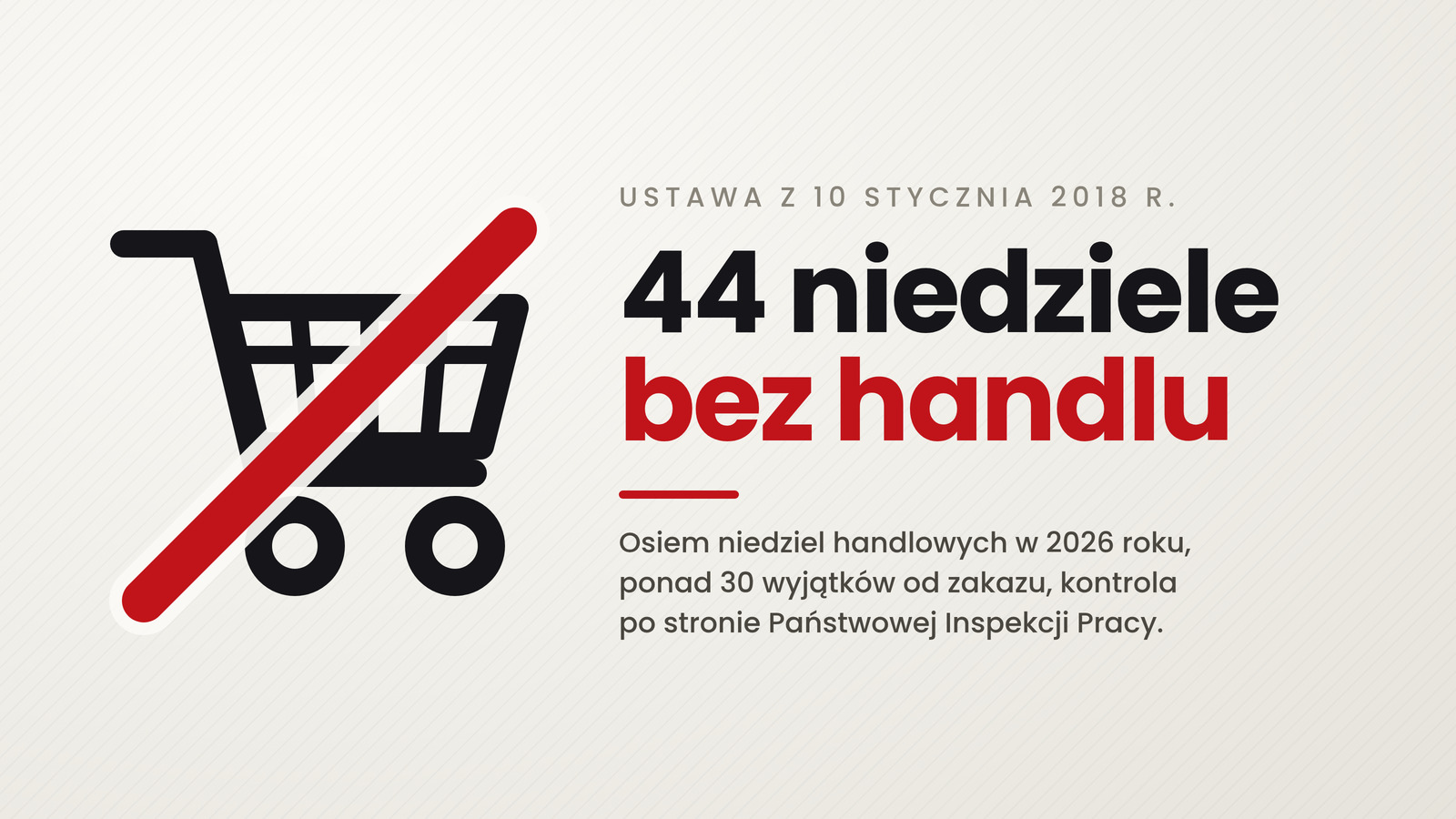 Koszyk sklepowy przekreślony czerwoną kreską i napis: 44 niedziele bez handlu, ustawa z 10 stycznia 2018 r.