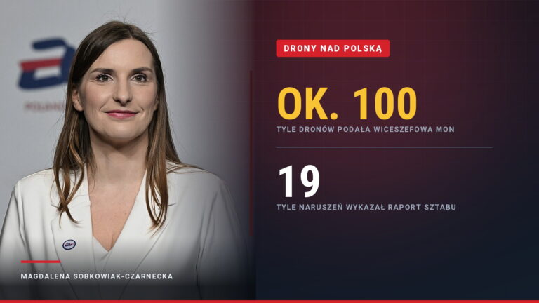 Portret sekretarz stanu w MON obok zestawienia liczb: około 100 dronów w jej słowach i 19 naruszeń przestrzeni powietrznej w raporcie Sztabu Generalnego