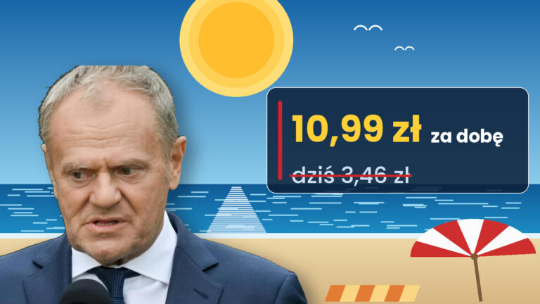 Donald Tusk na tle plaży, obok stawki podatku turystycznego: 10,99 zł za dobę wobec 3,46 zł dziś