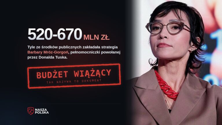 Barbara Mroz-Gorgon i kwota 520-670 mln zl z pieczecia budzet wiazacy