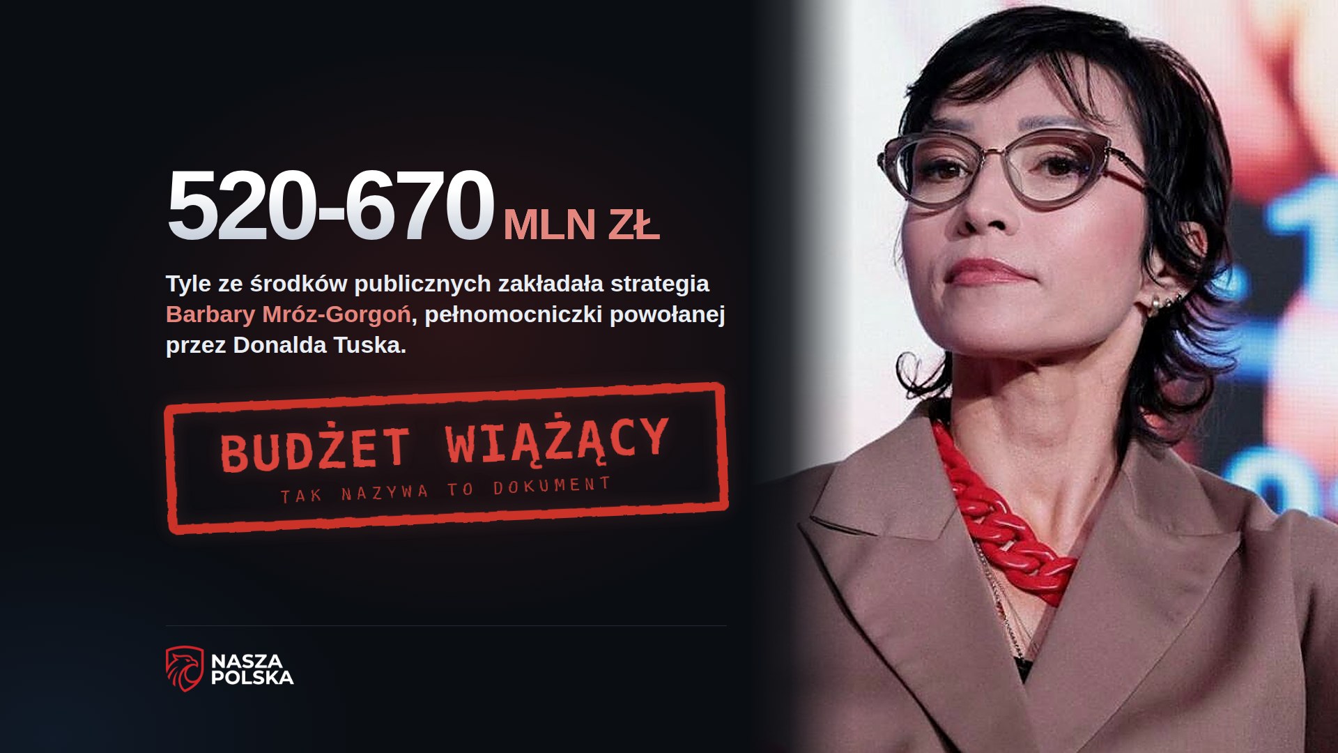 Barbara Mroz-Gorgon i kwota 520-670 mln zl z pieczecia budzet wiazacy