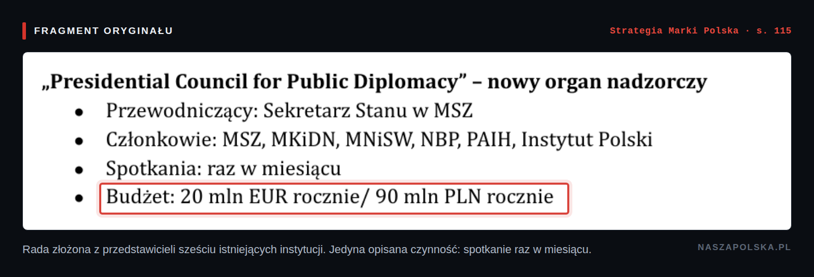 Strona 115 Strategii Marki Polska - Presidential Council za 90 mln zl rocznie