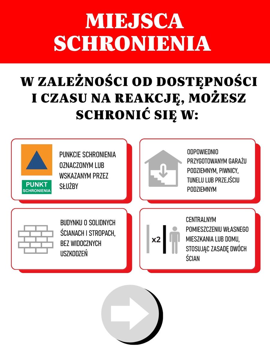 Grafika MSWiA: miejsca schronienia - punkt schronienia, piwnica, garaż, zasada dwóch ścian