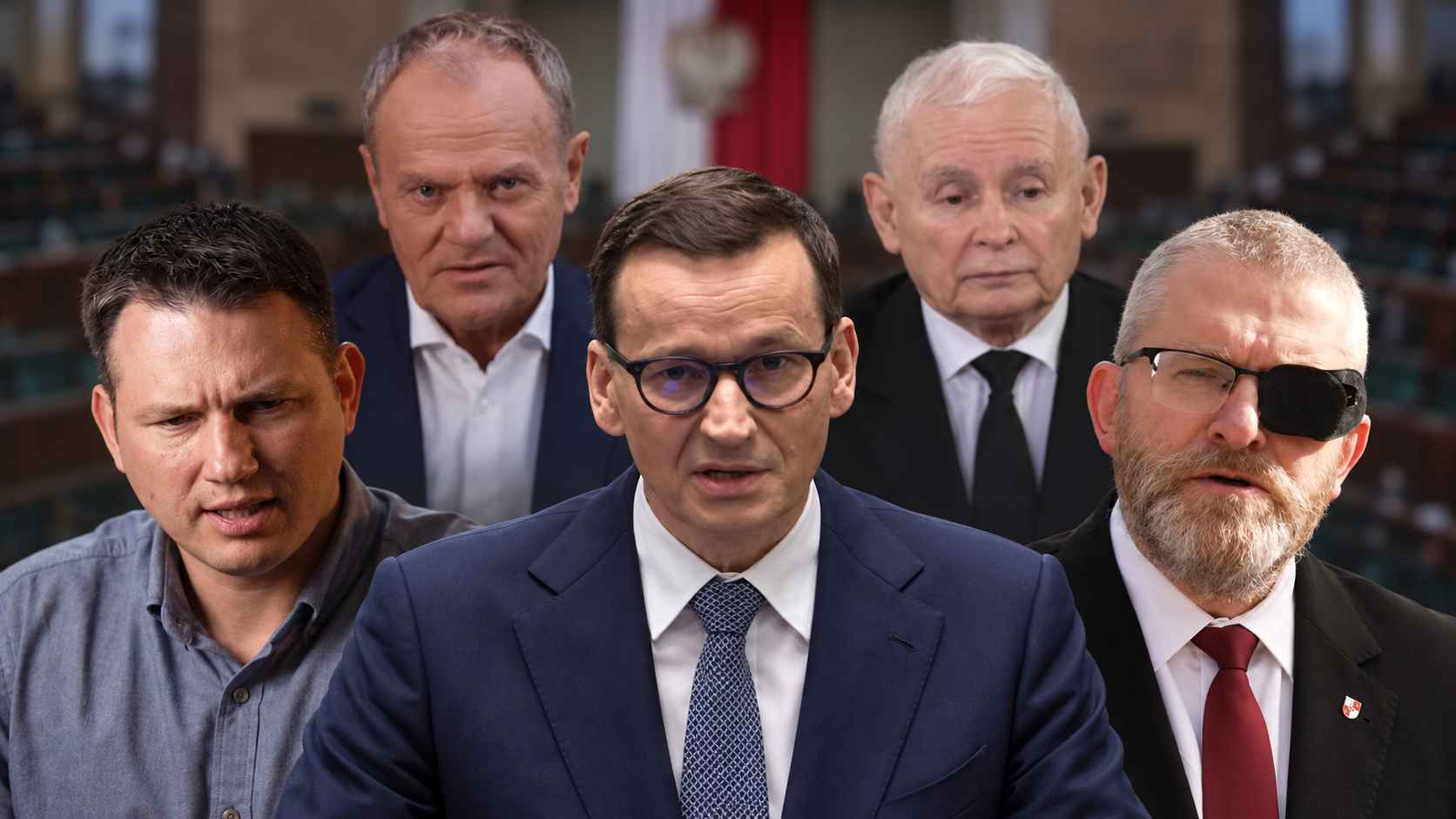 sondaż partyjny